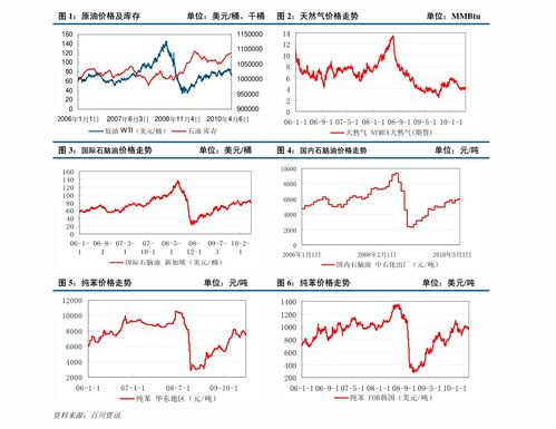 淡斑的中药有哪些 中药祛斑产品排行榜