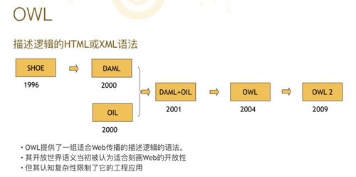 文因互联鲍捷 深度解析知识图谱发展关键阶段及技术脉络 公开课笔记